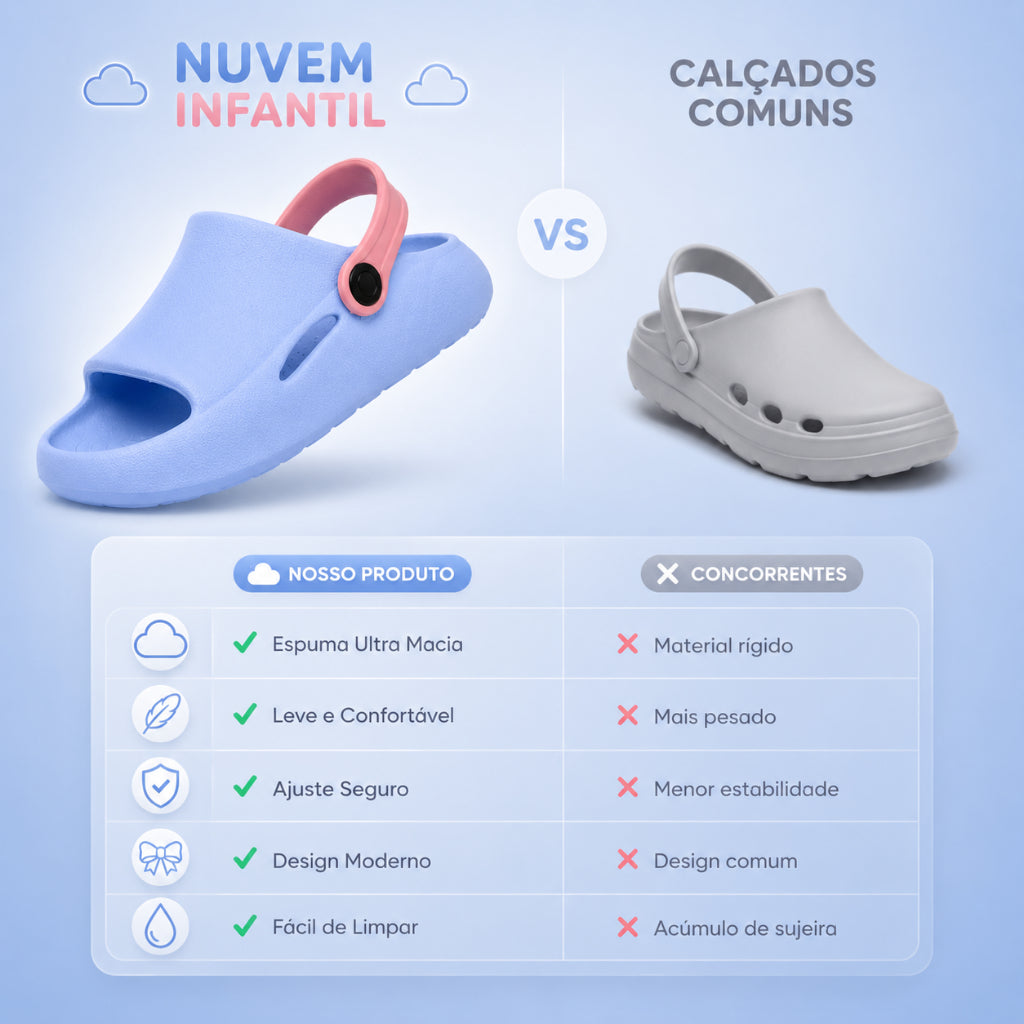 Chinelo Nuvem Infantil Meninas 2 em 1 com Correia | Leve, Antiderrapante e Confortável | Passato